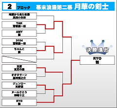 幕末浪漫第二幕 月華の剣士S　第2ブロック