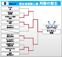 幕末浪漫第二幕 月華の剣士　第5ブロック