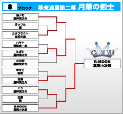 幕末浪漫第二幕 月華の剣士　第8ブロック