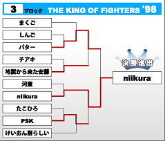 THE KING OF FIGHTERS '98　第3ブロック