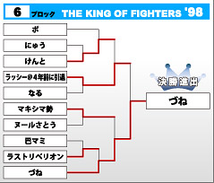 THE KING OF FIGHTERS '98　第6ブロック