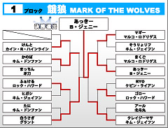 餓狼 MARK OF THE WOLVES　第1ブロック