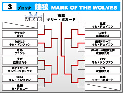 餓狼 MARK OF THE WOLVES　第3ブロック