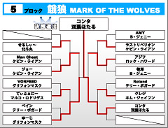 餓狼 MARK OF THE WOLVES　第5ブロック