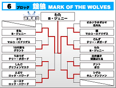 餓狼 MARK OF THE WOLVES　第6ブロック