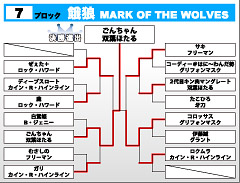 餓狼 MARK OF THE WOLVES　第7ブロック