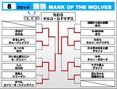 餓狼 MARK OF THE WOLVES　第8ブロック