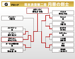 幕末浪漫第二幕 月華の剣士　Gブロック