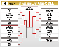 幕末浪漫第二幕 月華の剣士　Hブロック