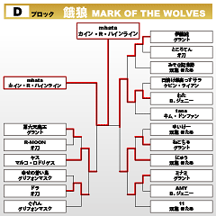 餓狼 MARK OF THE WOLVES　Dブロック